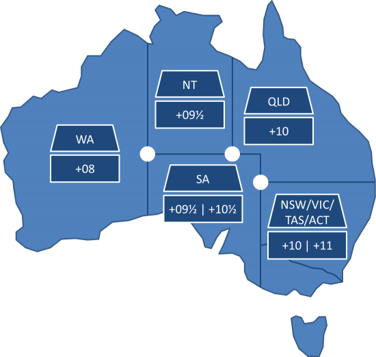 Australien Karte Bundesstaaten Standardzeit Sommerzeit Corners